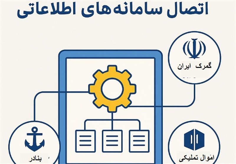  اتصال سامانه‌های گمرک به بنادر و اموال تملیکی؛ گامی در جهت شفافیت و تسریع ترخیص کالا